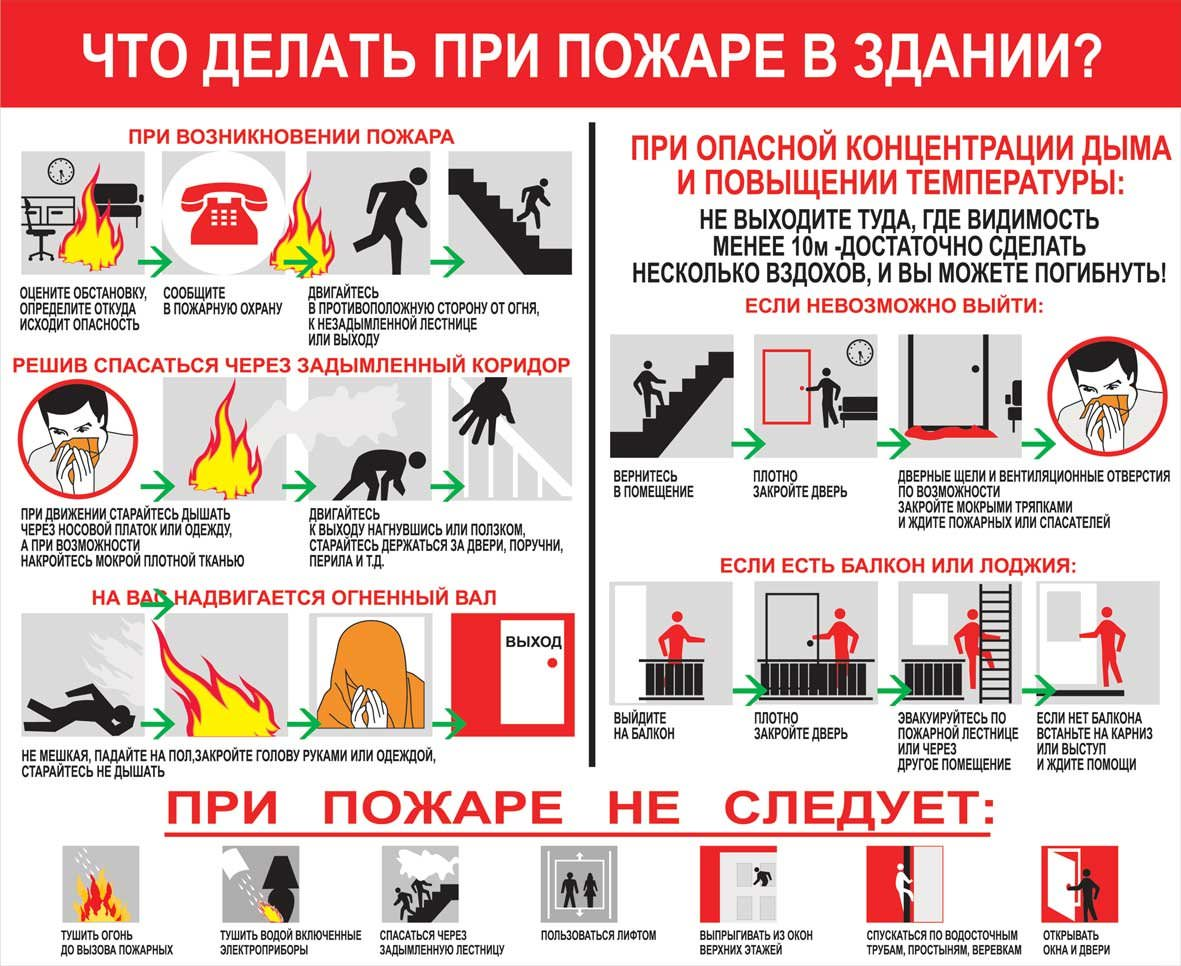 firesafe06