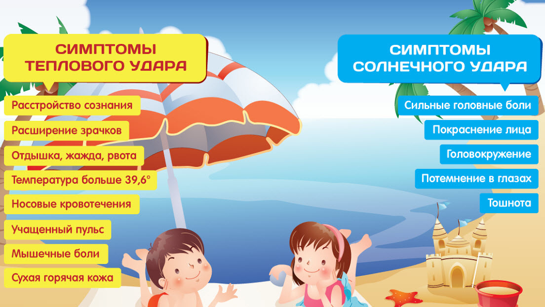 kak ne dopustit teplovoy i solnechnyy udar 1624614907876413656 2000x2000