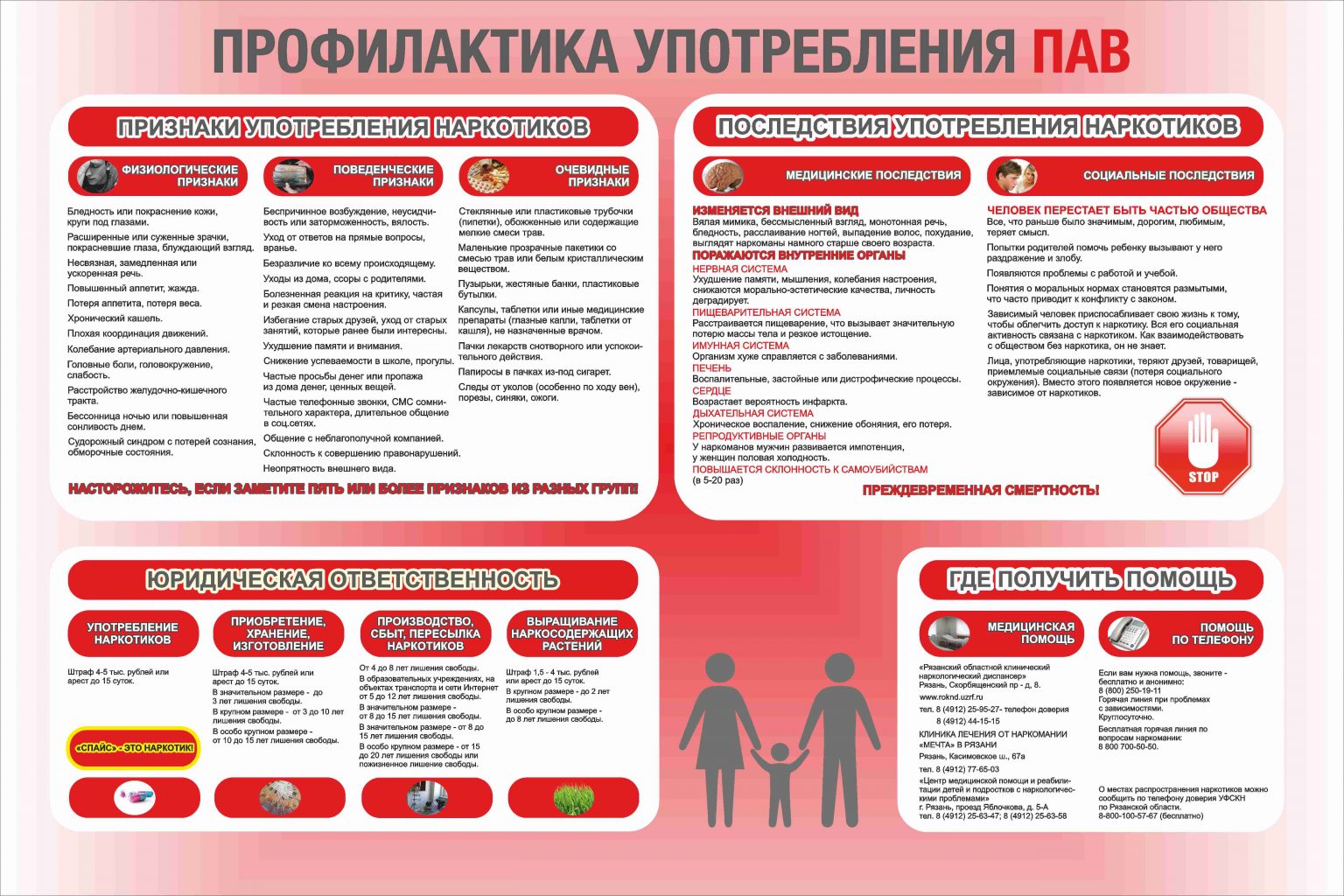 profilaktika upotrebleniya pav 1536x1024