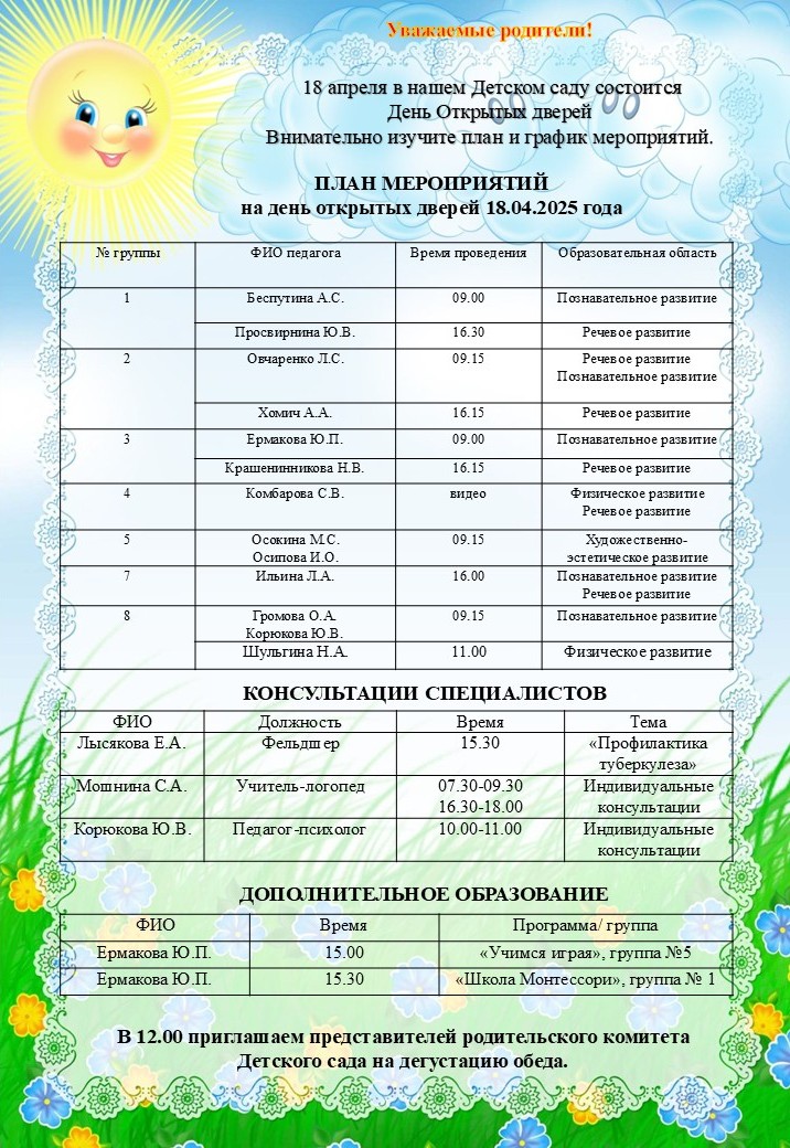 ГРафик открытых